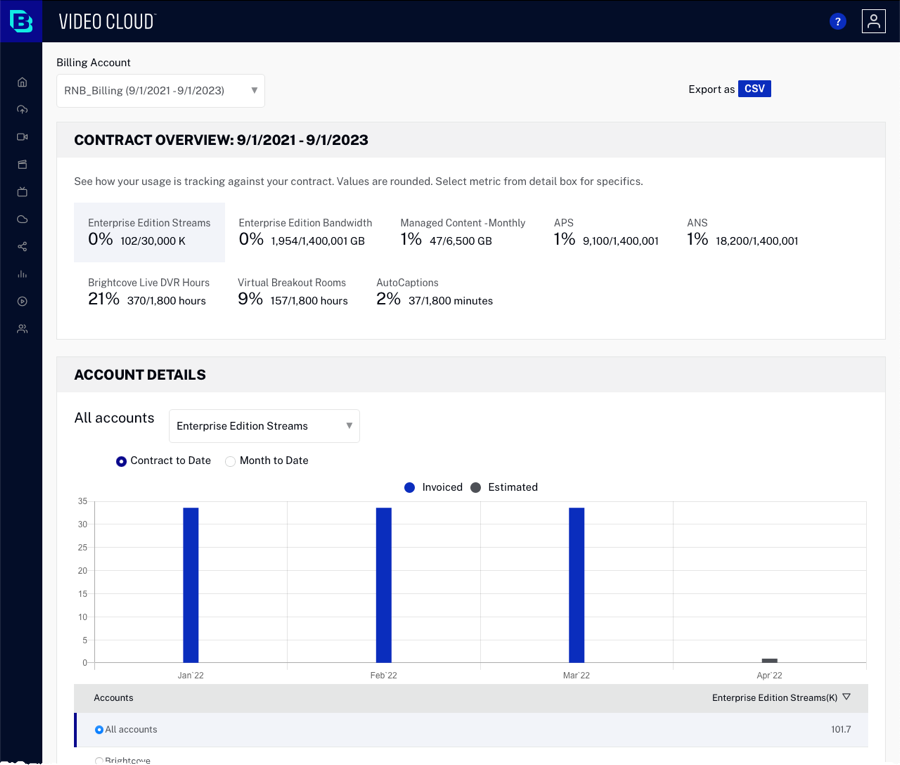 メイン請求ページ