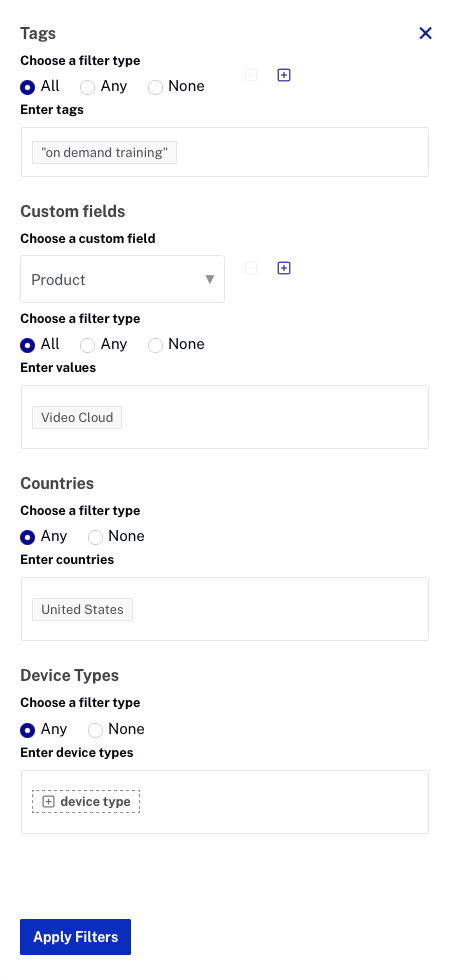 日別パフォーマンス