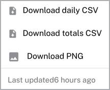Download customer change data
