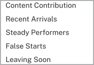 Download customer change data
