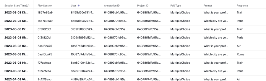 パフォーマンスレポート