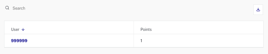 レポートデータ