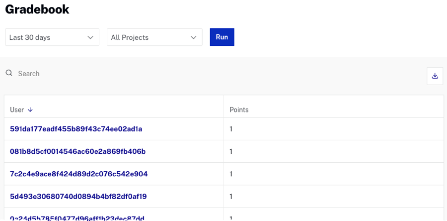 エンゲージメントレポート