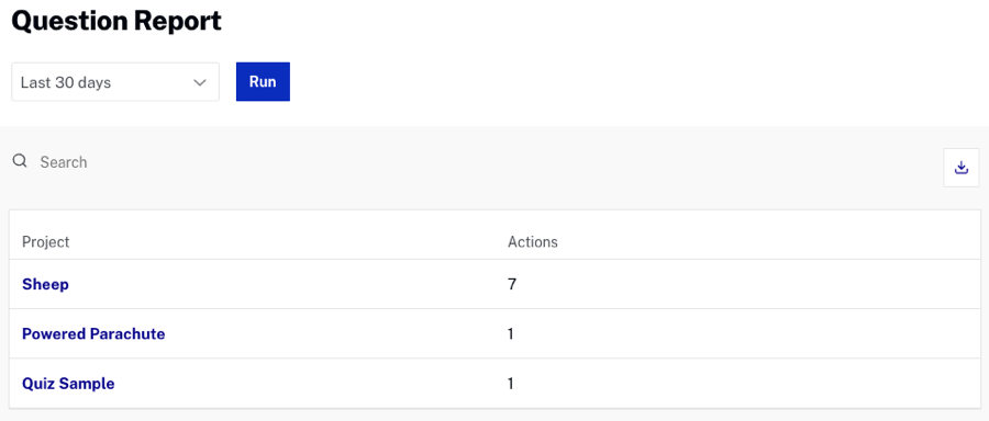エンゲージメントレポート